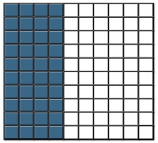 Custom Made Tray / 25mm bases / 4 rows wide  - 10 ranks deep