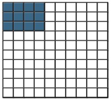 Custom Made Tray / 20mm bases / 4 rows wide  - 3 ranks deep