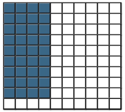 Custom Made Tray / 20mm bases / 4 rows wide  - 9 ranks deep