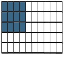 Custom Made Tray / Cavalry Bases / 4 rows wide  - 3 ranks deep